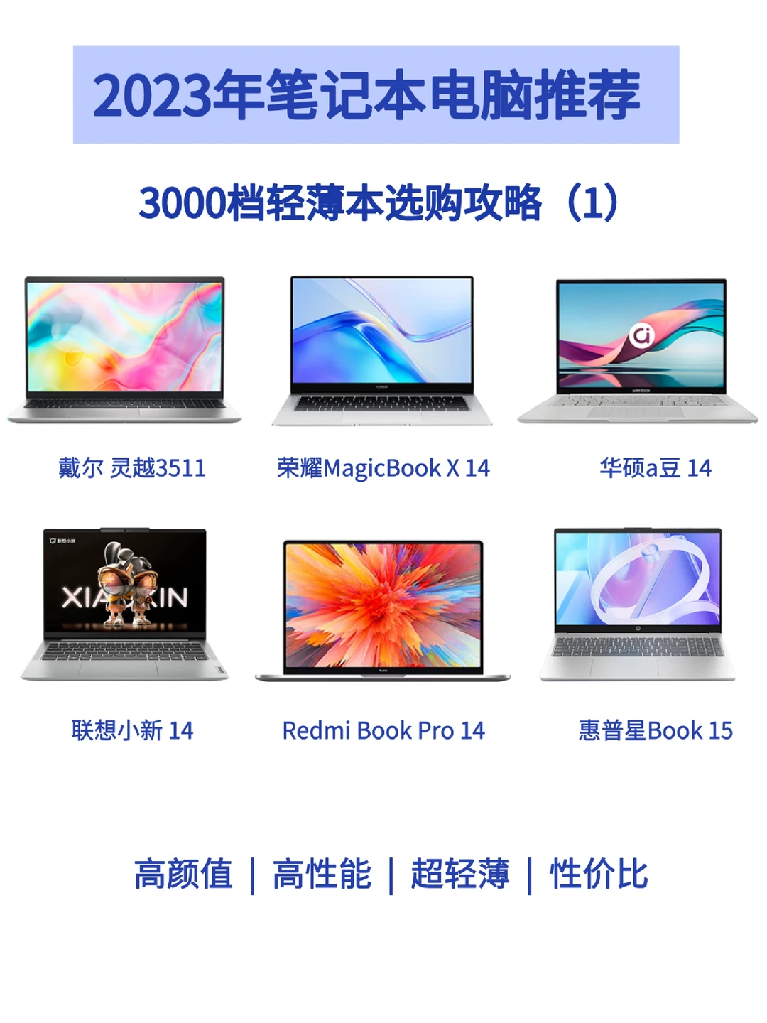 3K预算轻薄本选购攻略！不懂看这~