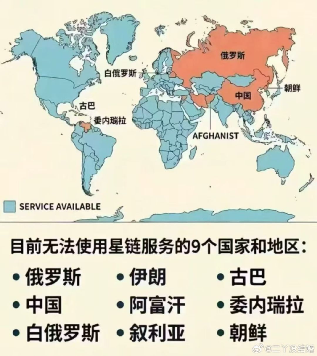 不是我们用不了
是我们不稀罕，哼！#地图[超话]##历史那些事[超话]##叙利亚[超话]##中国[超话]##巴勒斯坦[超话]# ​