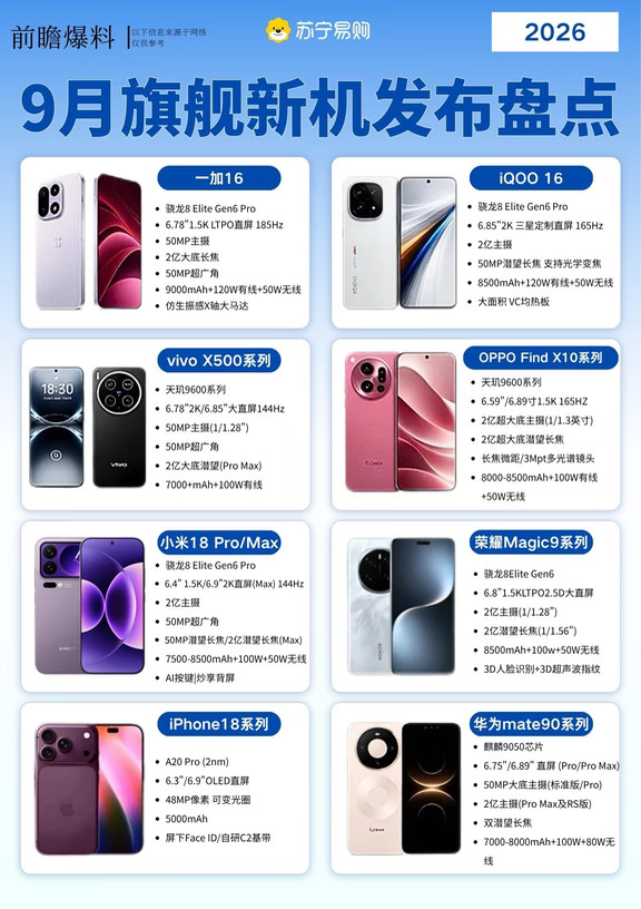 9 月旗舰新机大战！8 款机型全盘点