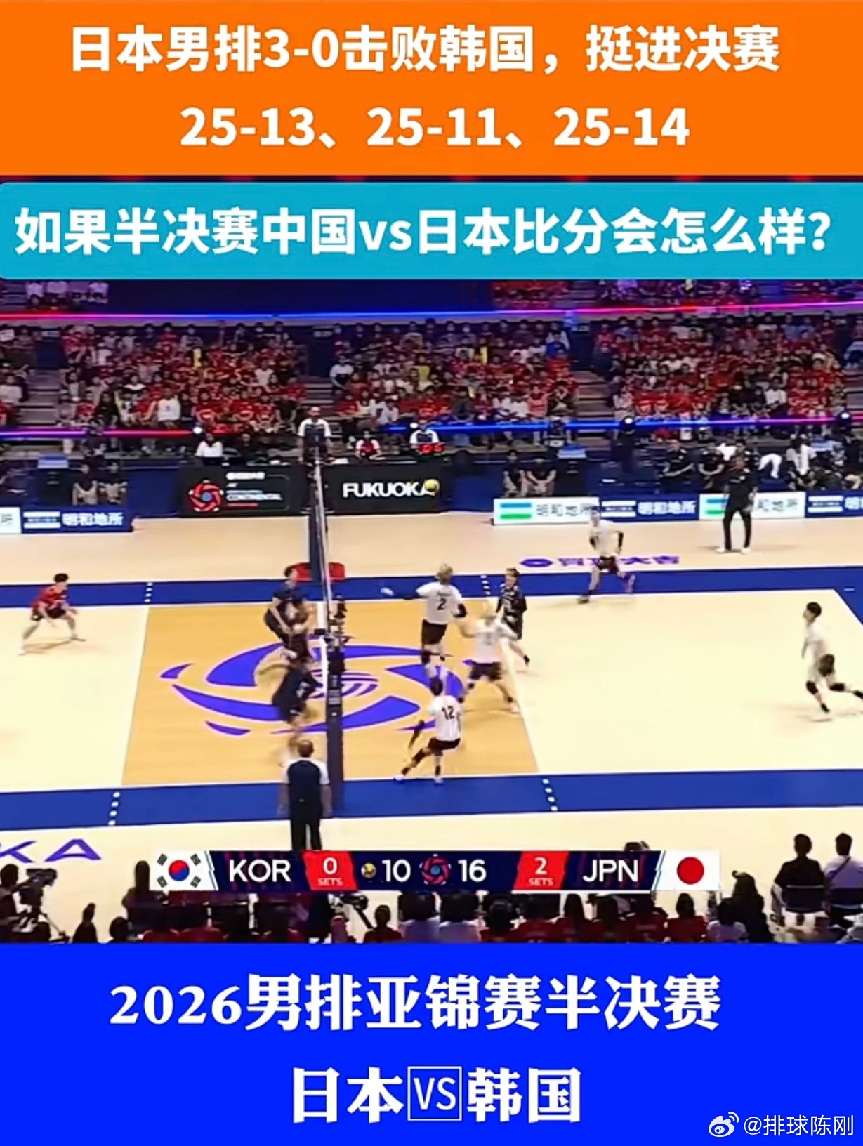 亚锦赛半决赛日本对韩国3:0轻松取胜，三局比分惨不忍睹（13/11 /14）。中国男排今年世界联赛和日本队交手两次均以1:3告负，中国男排在淘汰赛1:3意外输给韩国完全是败在自己准备不足，输在外教指挥不当。中国男排北仑热身赛随便赢韩国队，香港业余队去年东亚比赛都能够赢韩国队一局。海宁教练刚接任中国 ​