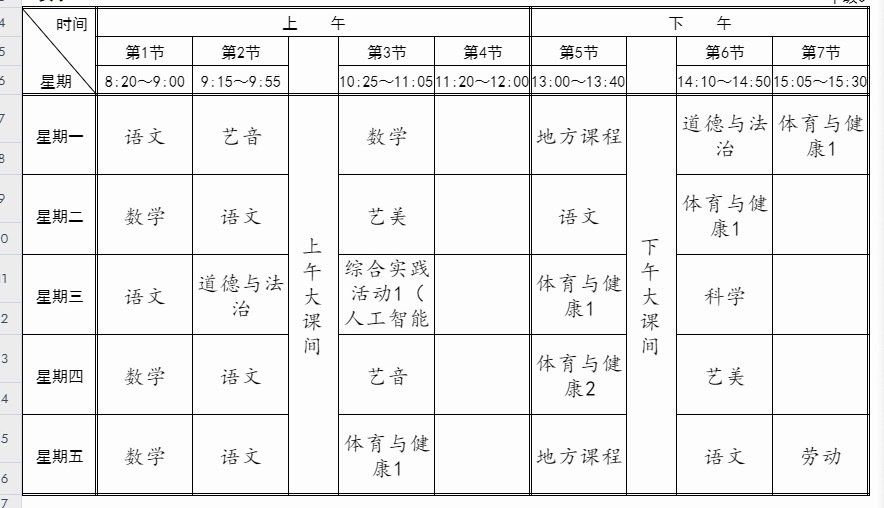 非常喜欢娃的小学，这是娃的课程表，一年级已经引入了人工智能课，而且每天都有体育课，放学后一年级也没有书面作业。这个学校是公办的，学校的教学宗旨是：相信每一个孩子都有无限可能。 ​