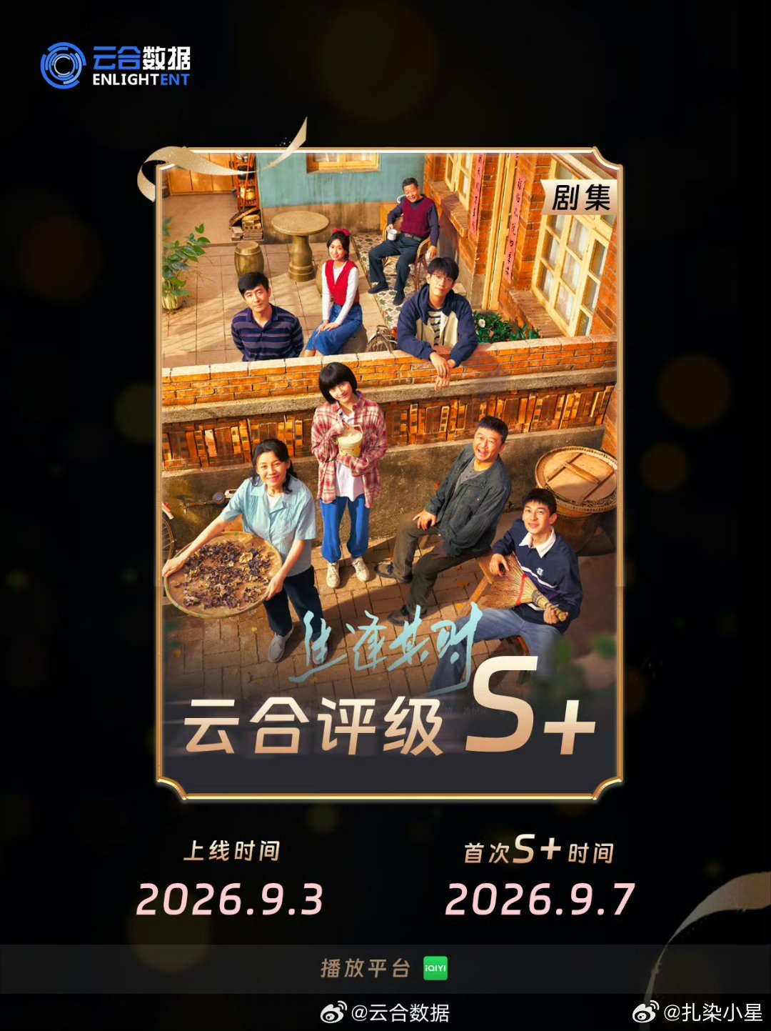 关晓彤主演《生逢其时》云合评级“S+”
不论是现偶还是现代，关晓彤都交出了完美答卷 ​