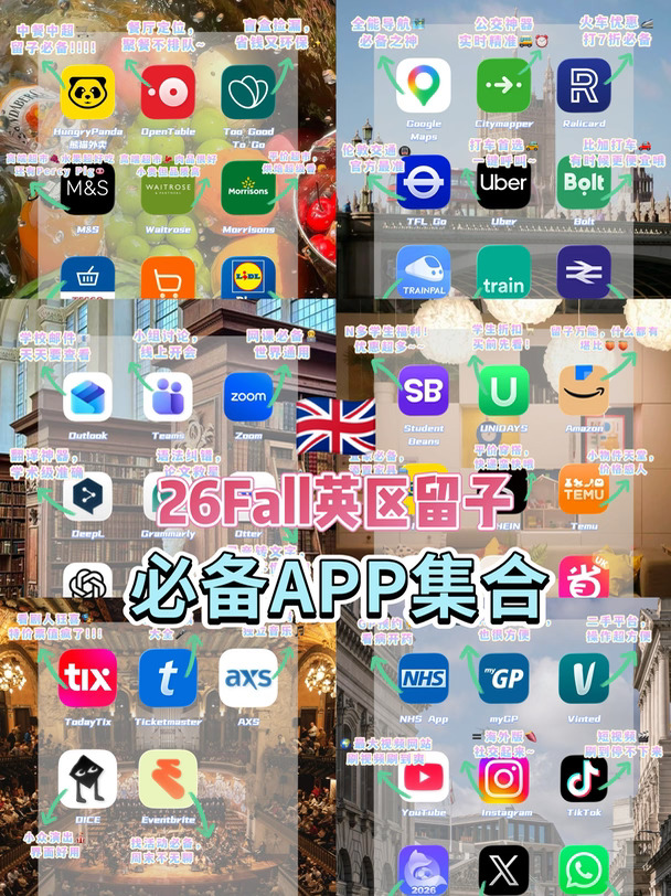 🇬🇧26Fall留子必备App📱速码🐎