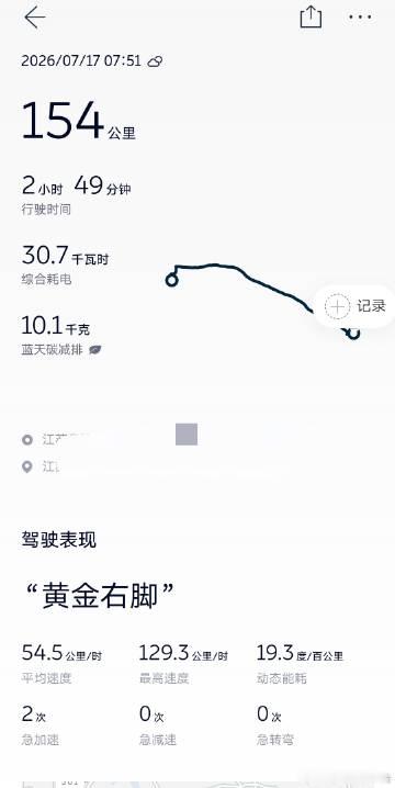 黑ES8高速能耗的闭闭嘴吧