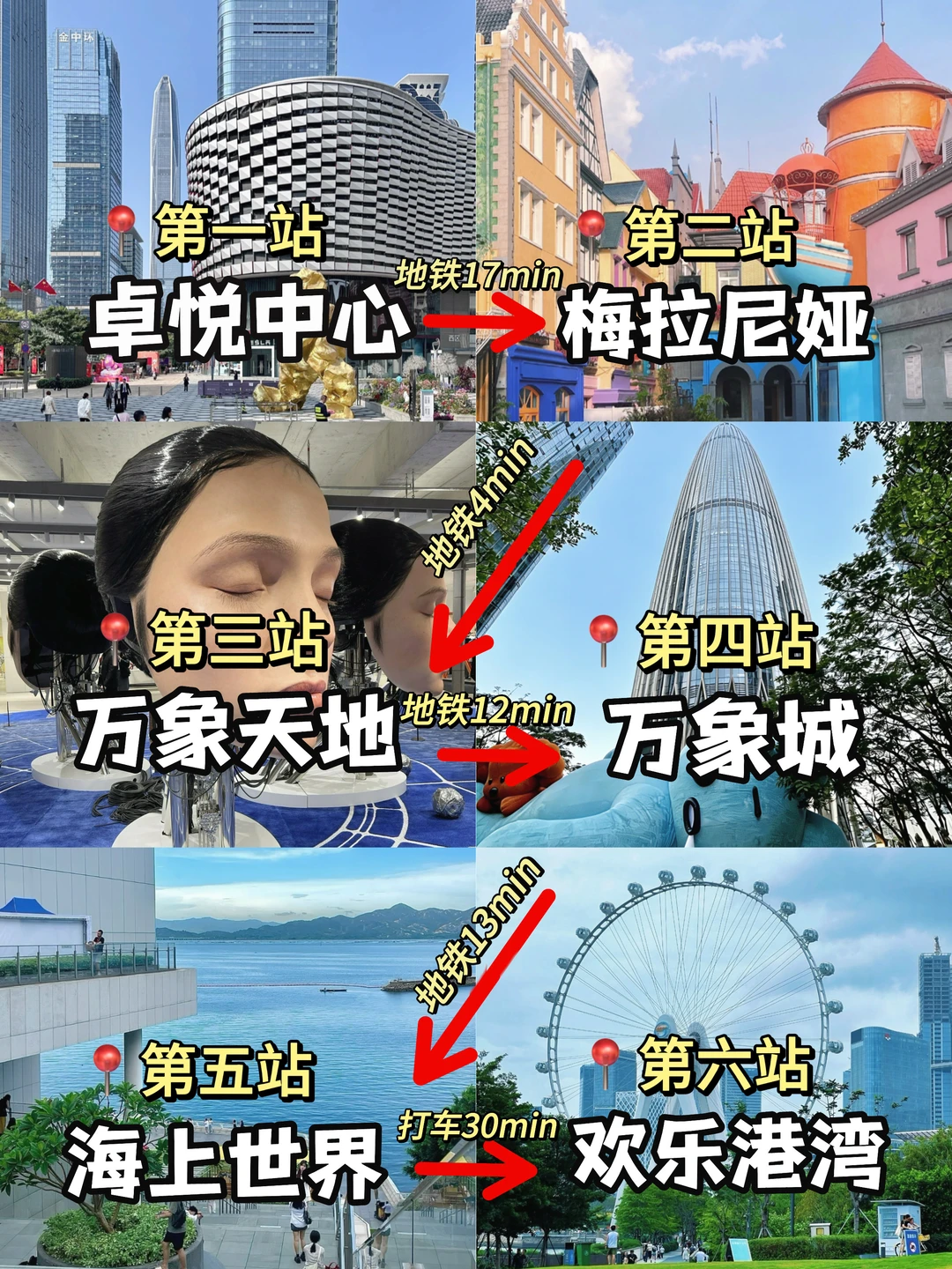 📍深圳经典Citywalk一日游懒人攻略‼️附地图