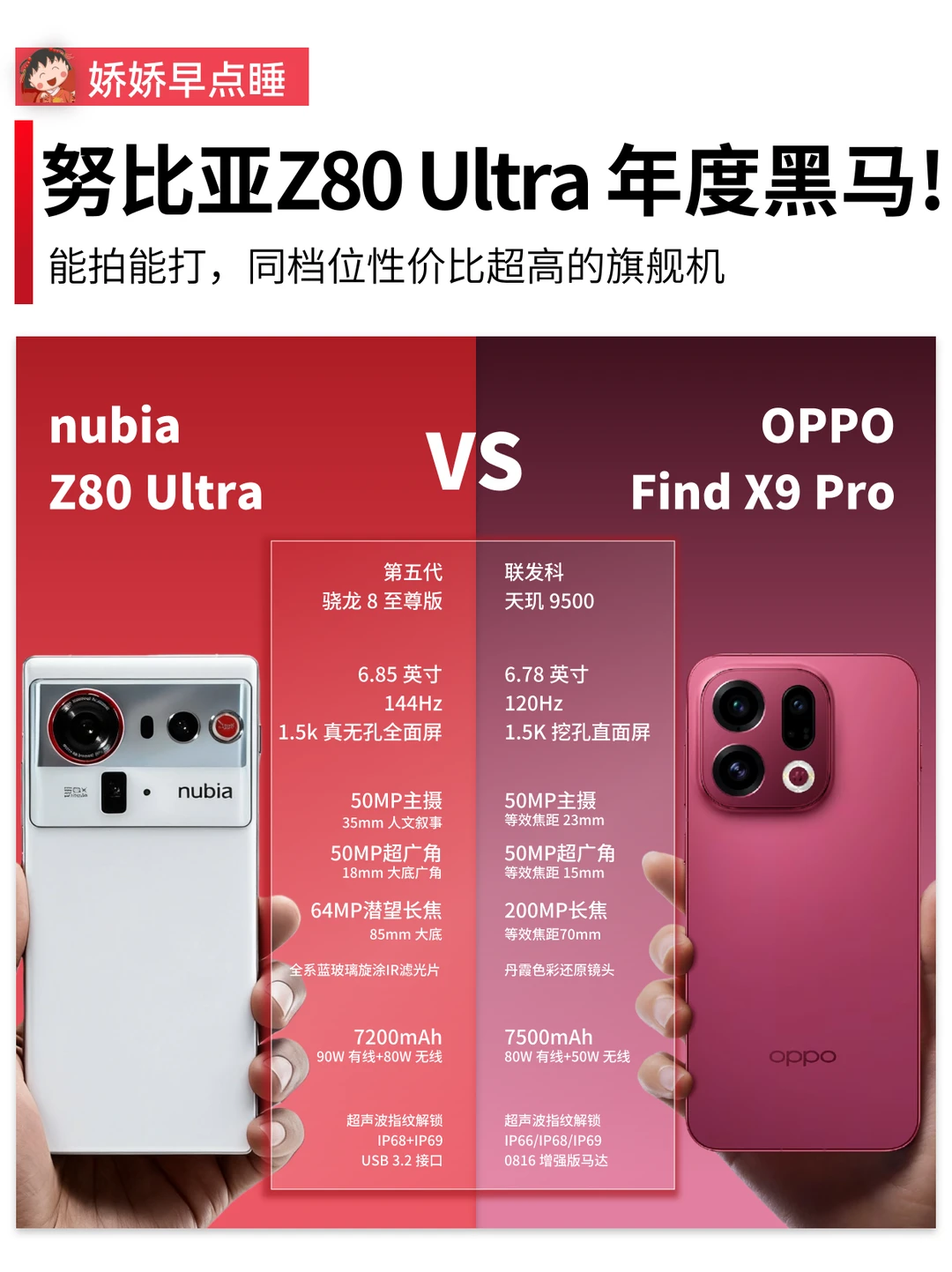 年度黑马！努比亚Z80 Ultra能拍能打