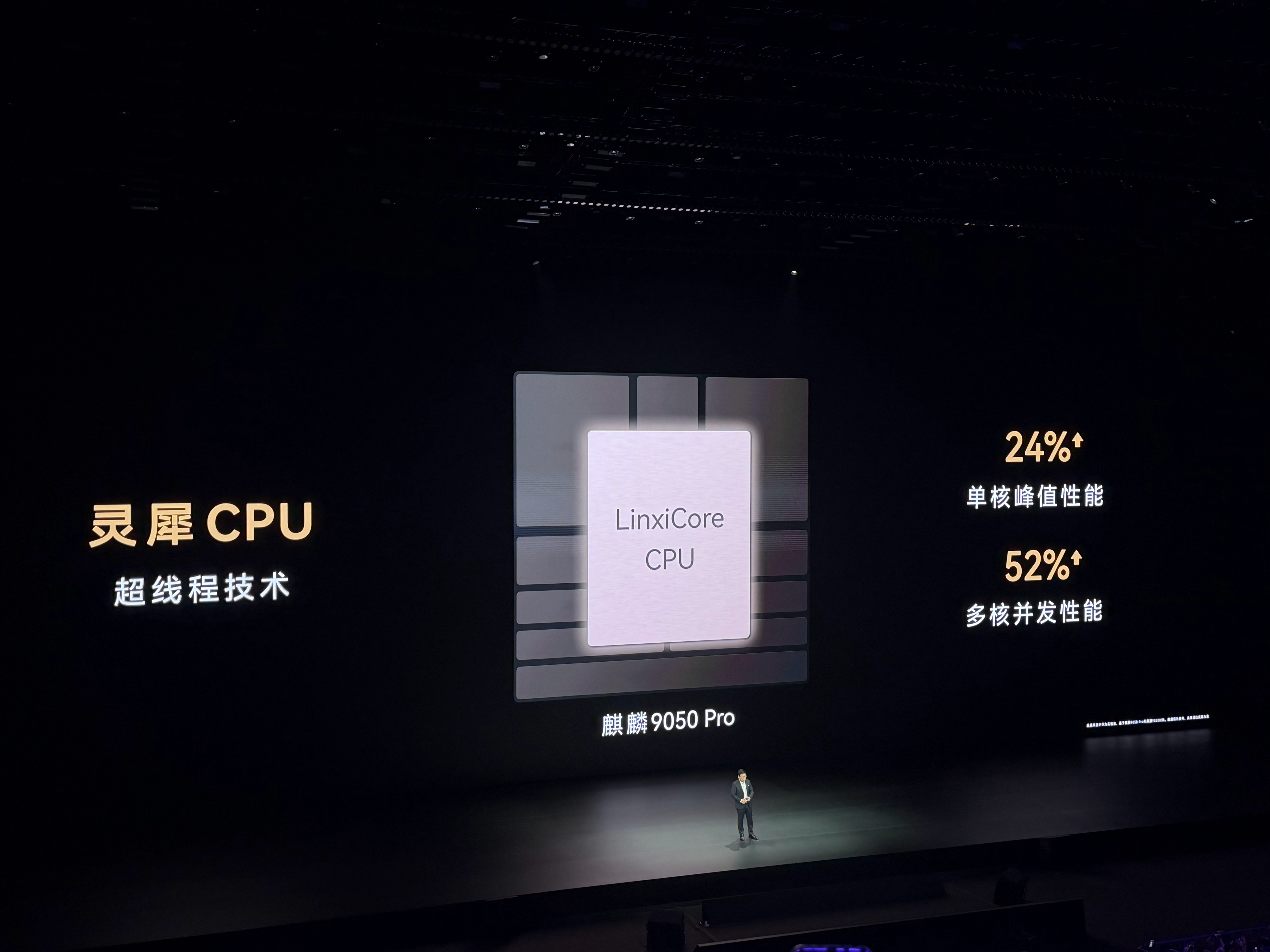 哇喔！终于揭晓了！#华为新三折叠全系搭载麒麟9050Pro#，这也是继华为Mate 40全球发布会之后，华为再次在发布会上解读全新麒麟芯片。靠软硬芯云深度协同，整机性能比上一代Mate XTs直接拉高42%，[doge]这颗芯片我给你们扒明白了，六个字：超快、强劲、超智能、疾速、超冷静、安心。

『超快·灵犀CPU』 ​