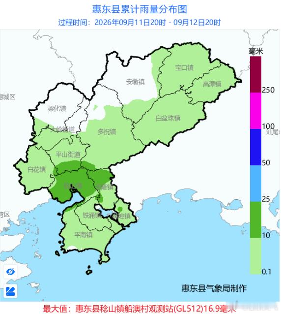 【惠东天气实况及预报】过去24小时，我县出现雷阵雨局部中雨，各镇街最大降雨量为（单位：mm）：稔山16.9、平山16.2、吉隆10.6、黄埠10.5、白花5、铁涌4.6、高潭3.7、多祝1.9、白盆珠1.7、宝口1.5、巽寮0.7、大岭0.5、平海0.2、港口0.2、九龙峰0.1、其余镇街未录得降水。预计今天夜间到明天白天，我县 ​