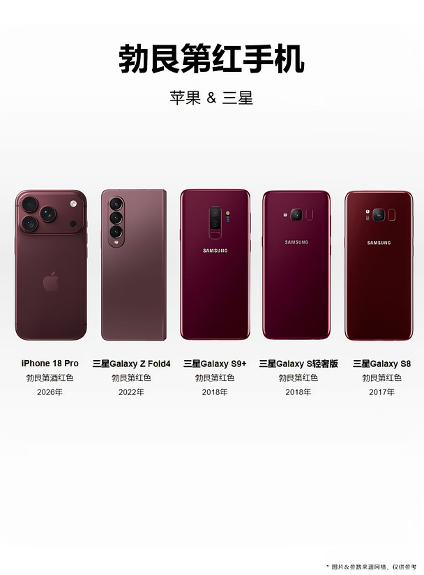 勃艮第红手机有哪些？苹果18Pro不是唯一