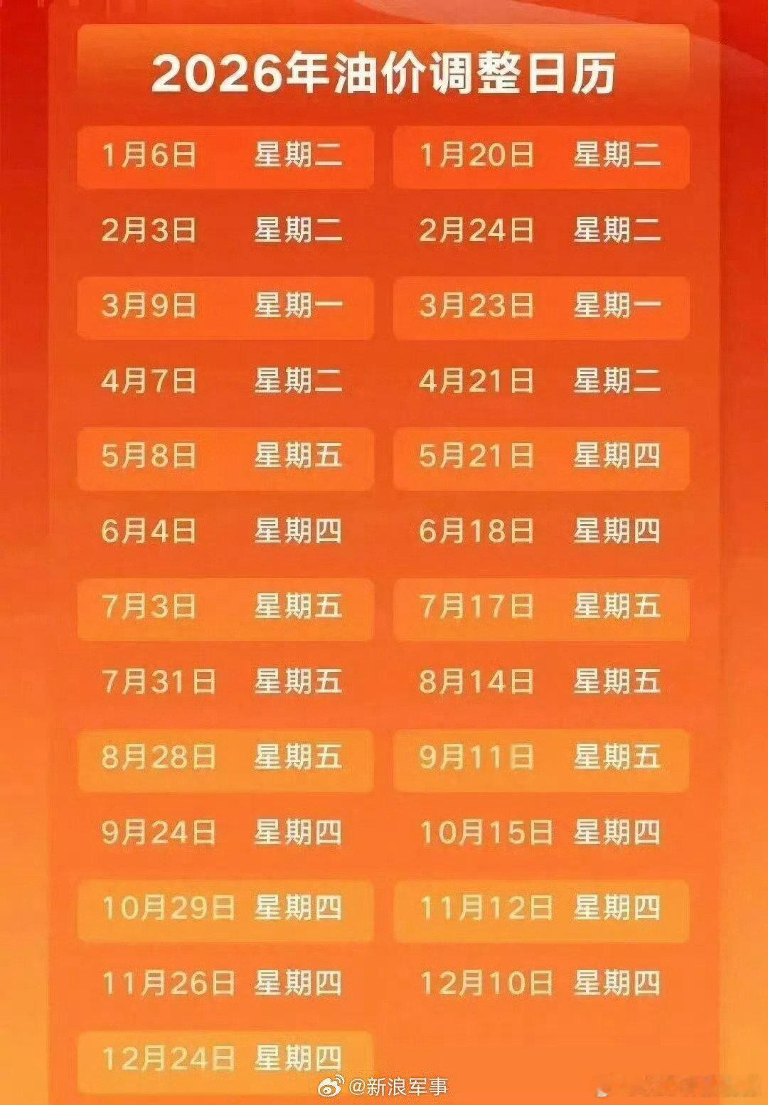 #油价将于10月15日24时调整#  ​​​我是开不起来车了，你呢？ ​