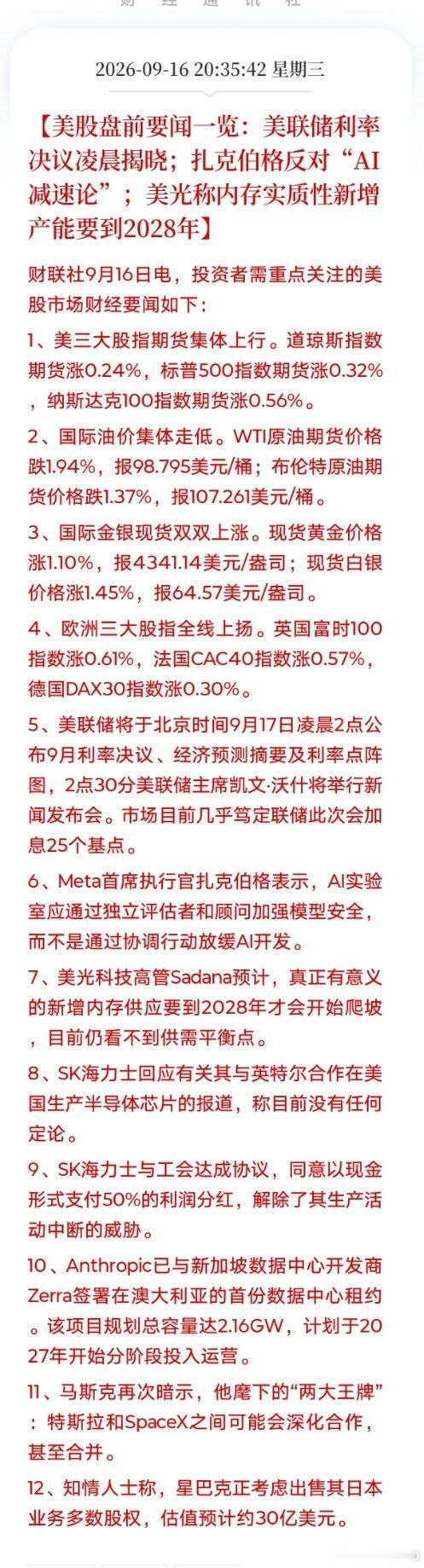 【美股盘前要闻一览：美联储利率决议凌晨揭晓；扎克伯格反对“AI减速论”；美光称内存实质性新增产能要到2028年】财联社9月16日电，投资者需重点关注的美股市场财经要闻如下：
1、美三大股指期货集体上行。道琼斯指数期货涨0.24%，标普500指数期货涨0.32%，纳斯达克100指数期货涨0.56%。
2、国际油价集 ​