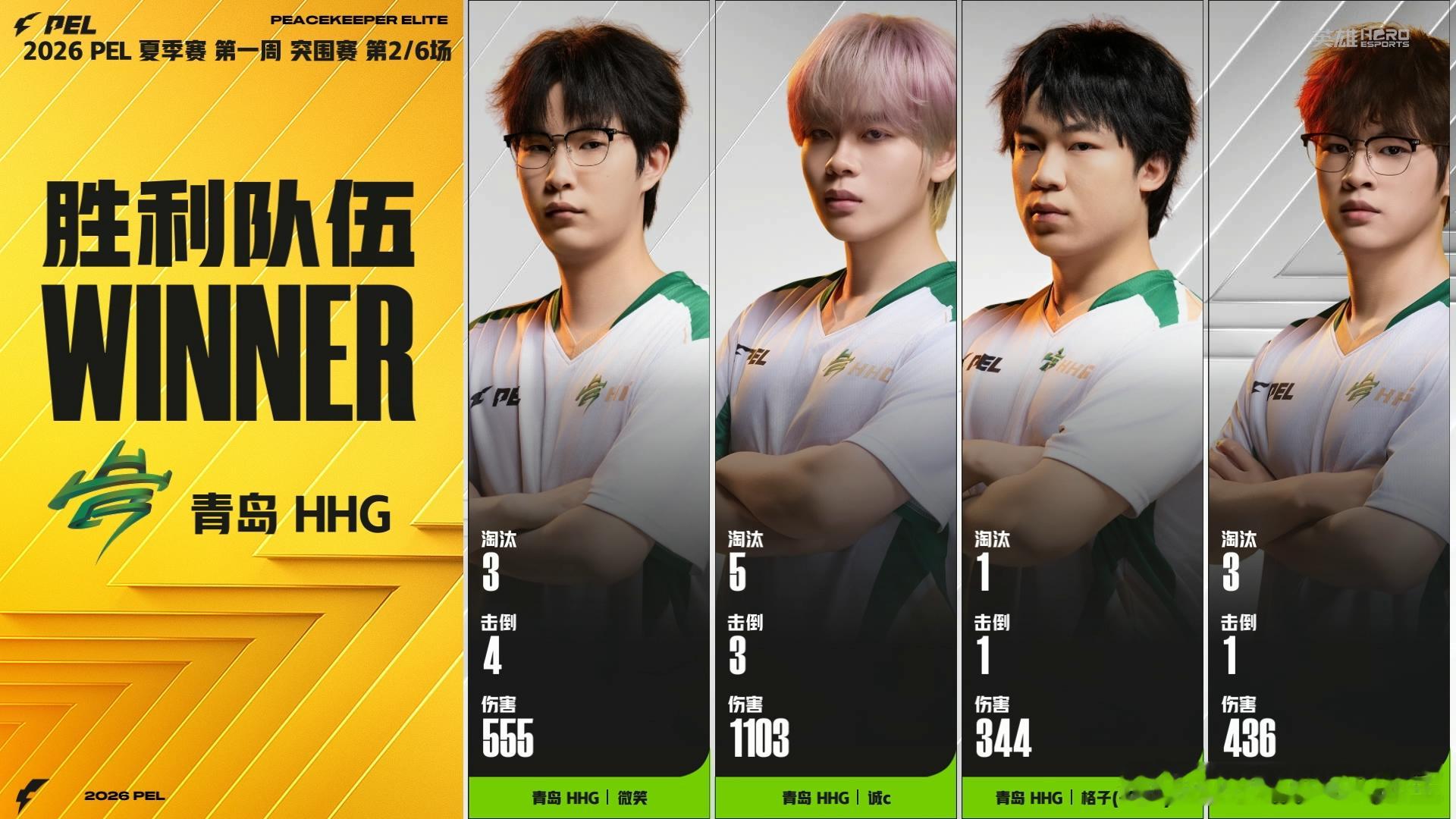 突围赛战局稳稳拿捏，HHG成功吃鸡诚c全程高光发挥，拿下赛季首个MVP...