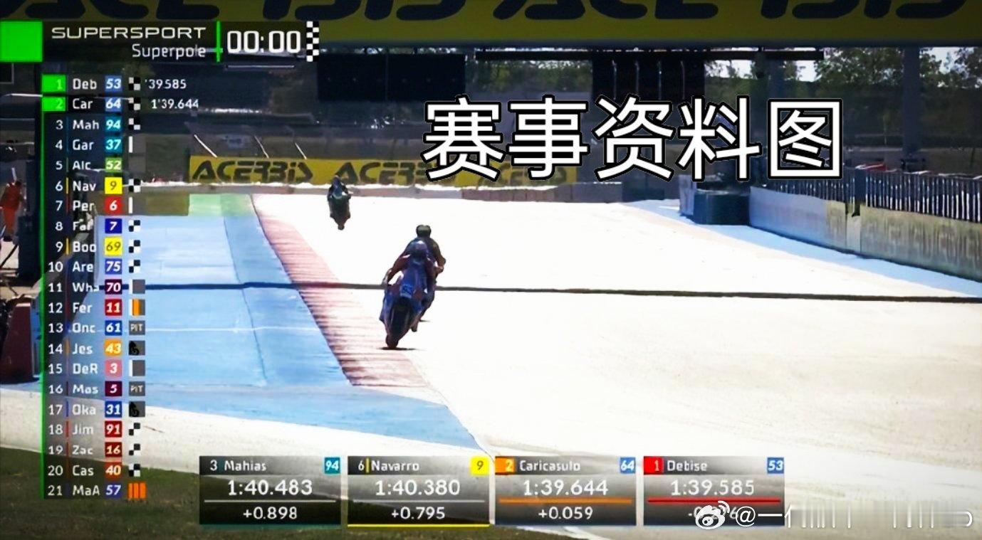 #至尊洗衣液##浓缩，让洗衣更省心#  
 WSBK #德比斯 #张雪机车
家人们，虽然有点遗憾，但是经过不断努力，能上领奖台还是不错的。

WSBK法国马尼库尔站首回合正赛落下帷幕。德比斯从杆位发车，起步意外打滑，第一圈直接掉到第九位。

随后他不断发力连续超车，一路追赶，最终以第三名冲线站上 ​