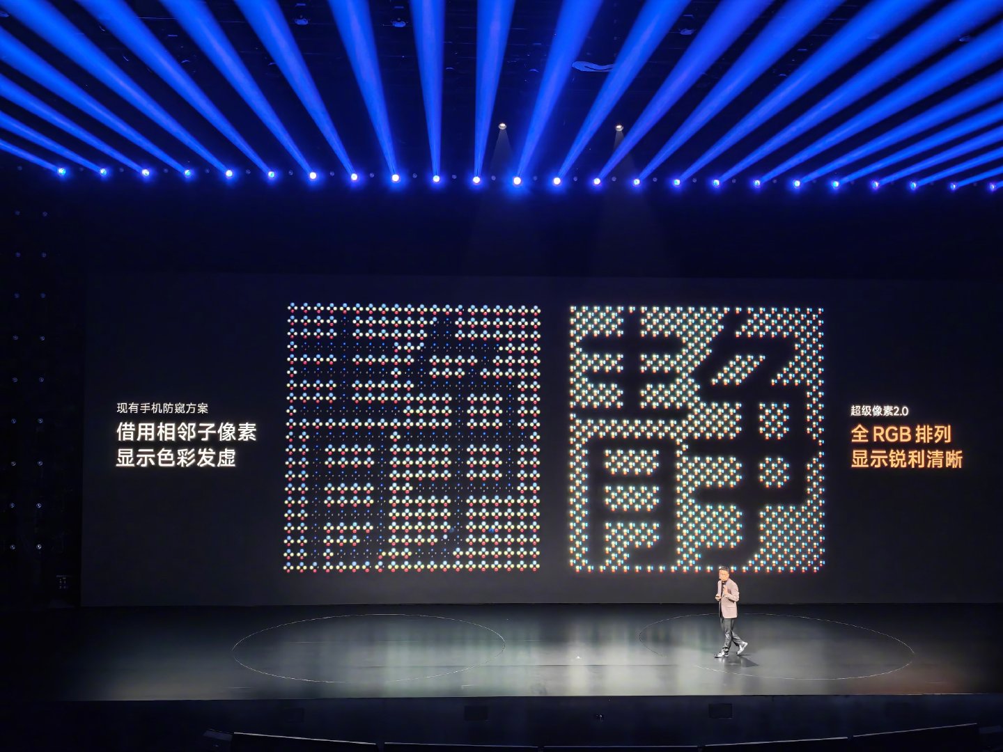 小米18 Pro全系标配防窥屏幕，开启后正面亮度无明显变化，屏幕里有两套像素，正常是两套像素同时点亮，开启防窥时常规像素关闭，防窥像素正面正常发亮，但侧面亮度讲降至<3%

最实用的时灵活防窥，可以小窗防窥，分屏防窥，自定义应用防窥，这样子某些应用就不用担心别人偷看[doge]

#小米18Pro# ​