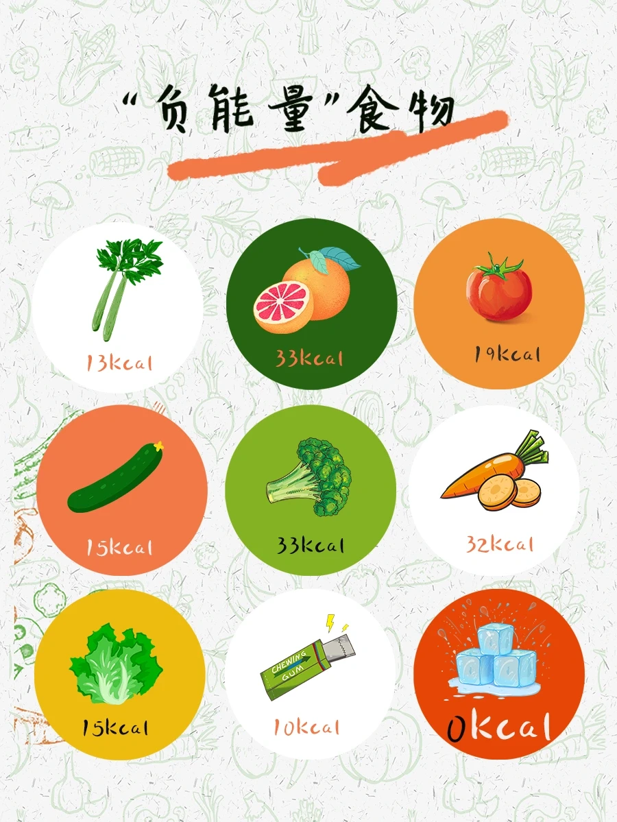 听说…“负能量”食物减肥效果很好✅