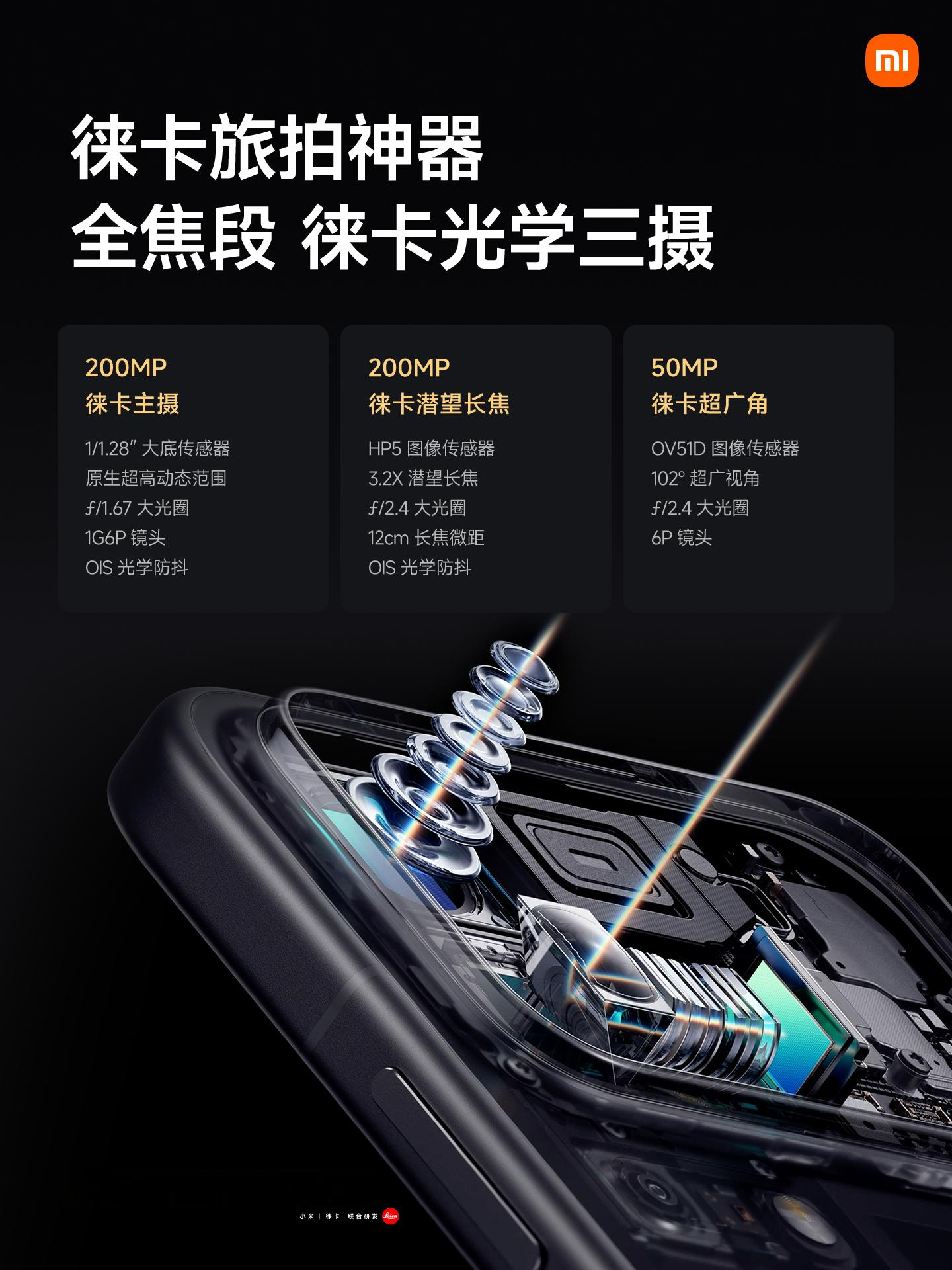 关于小米18Pro 系列的影像，全系搭载全焦段徕卡光学三摄
1、徕卡2亿主摄｜1/1.28″大底，超高动态范围；
2、超高画质，随意裁切，一次快门拍摄多个故事；
3、徕卡2亿长焦｜1/1.56″大底，进光量大幅提升，弱光拍摄也有满满细节，支持最近12cm微距拍摄。
其实小米在影像领域特别是与徕卡合作