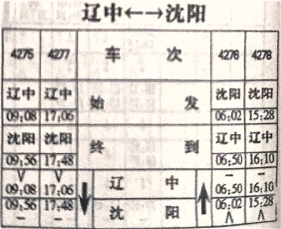 秦沈客专上的一站直达通勤普快