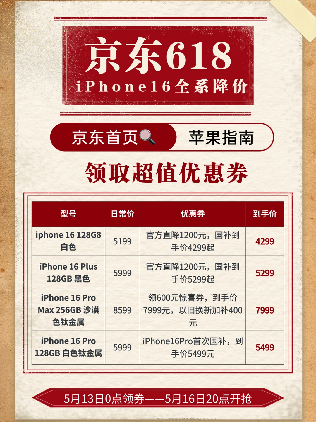 请查收🔥618 iPhone第一波降价选购攻略