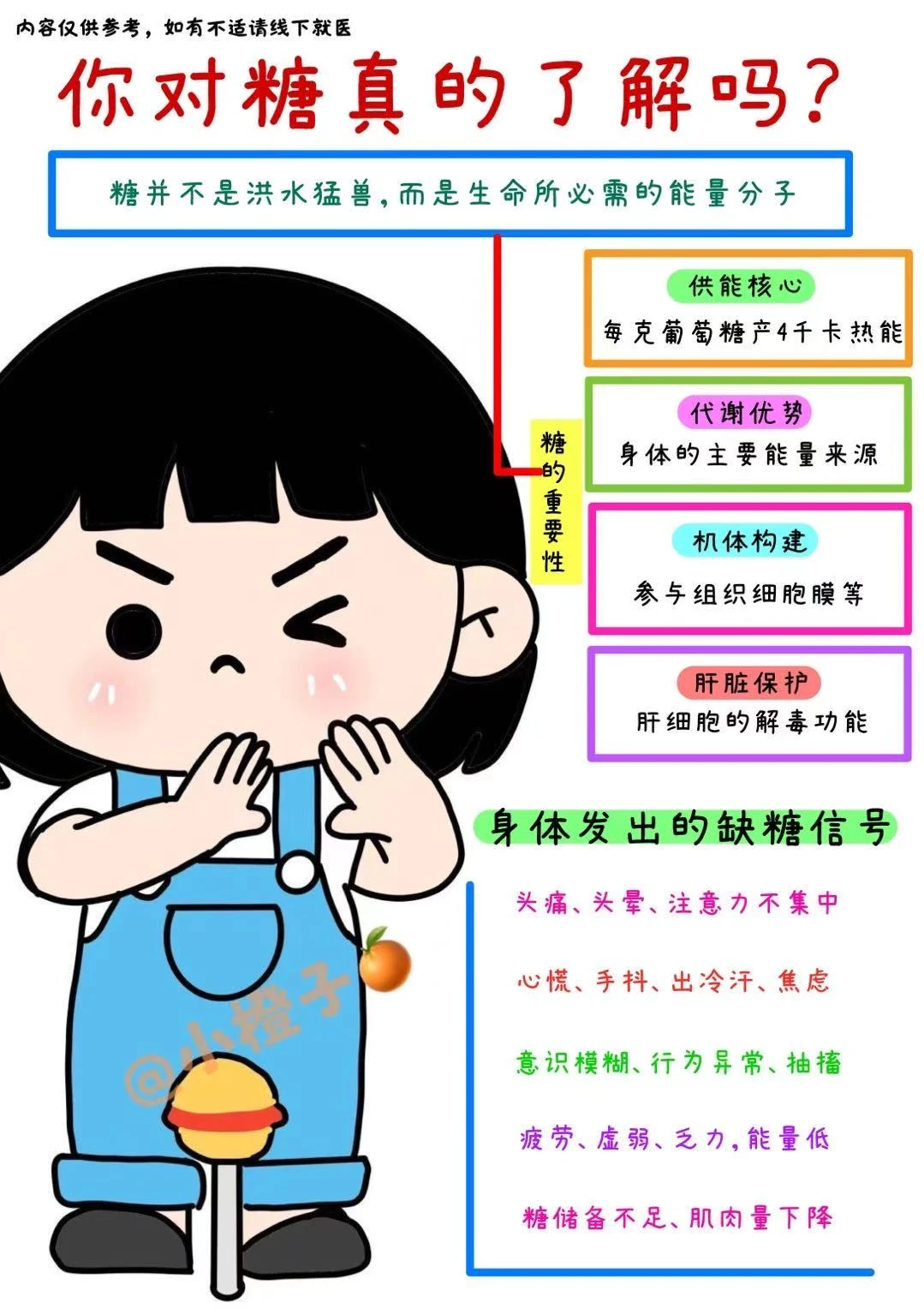 别再怕糖啦⚠️科学吃糖才不焦虑‼️