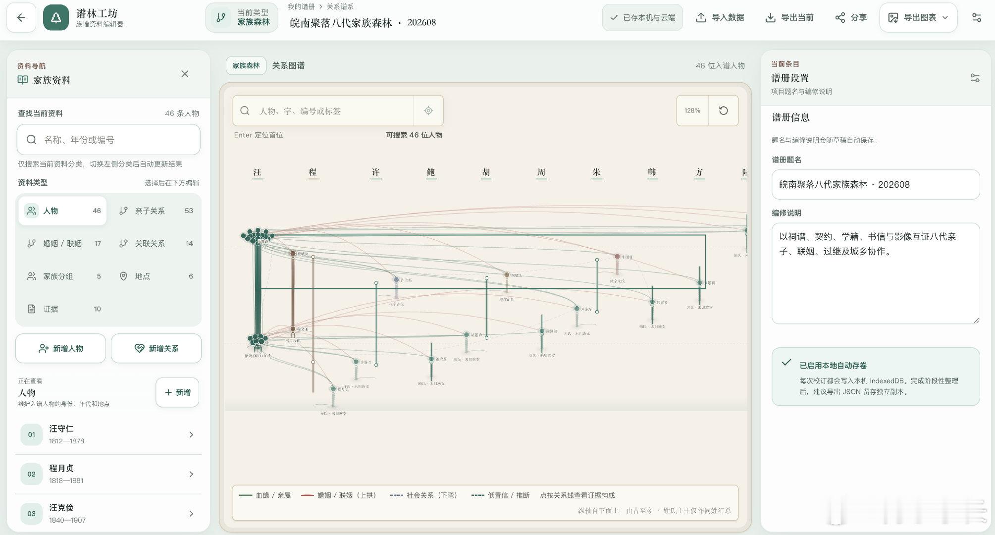很多家族都有族谱，有的代代相传，有的口口相传，传到下一代时候由于文本或...