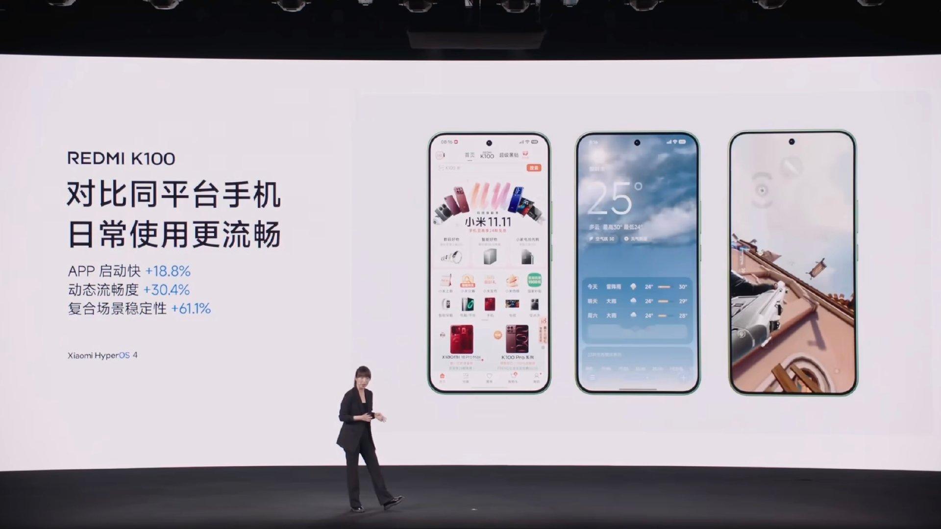 今天 K100 发布会里非常有底气的一张 PPT[喵喵]

今年的小米澎湃 OS4，确实体验和口碑都非常好。 #红米发布会# ​