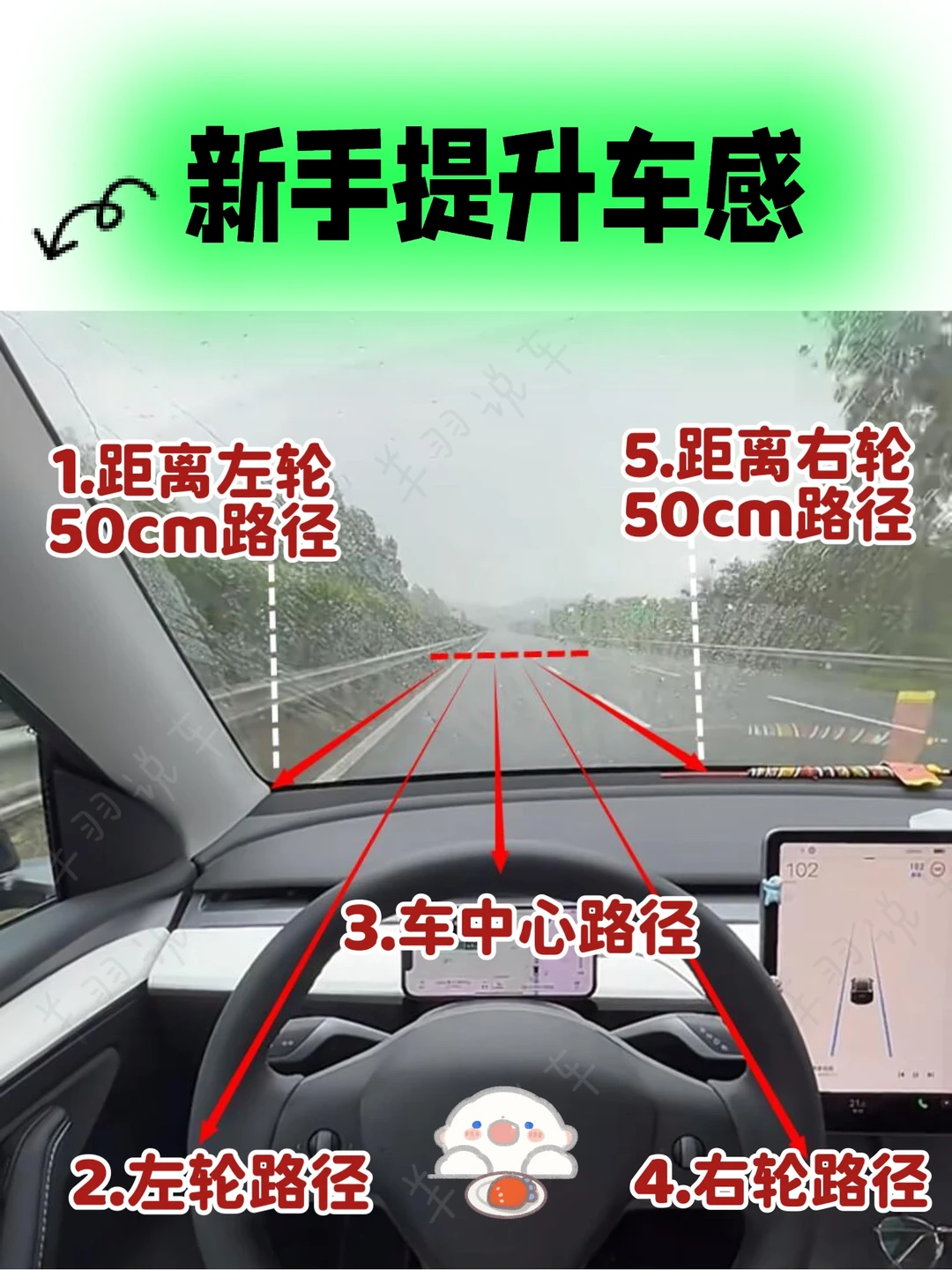 车内感受车外的动态变化，新手快速提升车感