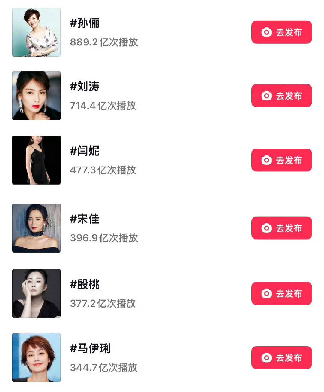 孙俪和刘涛感觉壁了，青衣们也有区别 ​