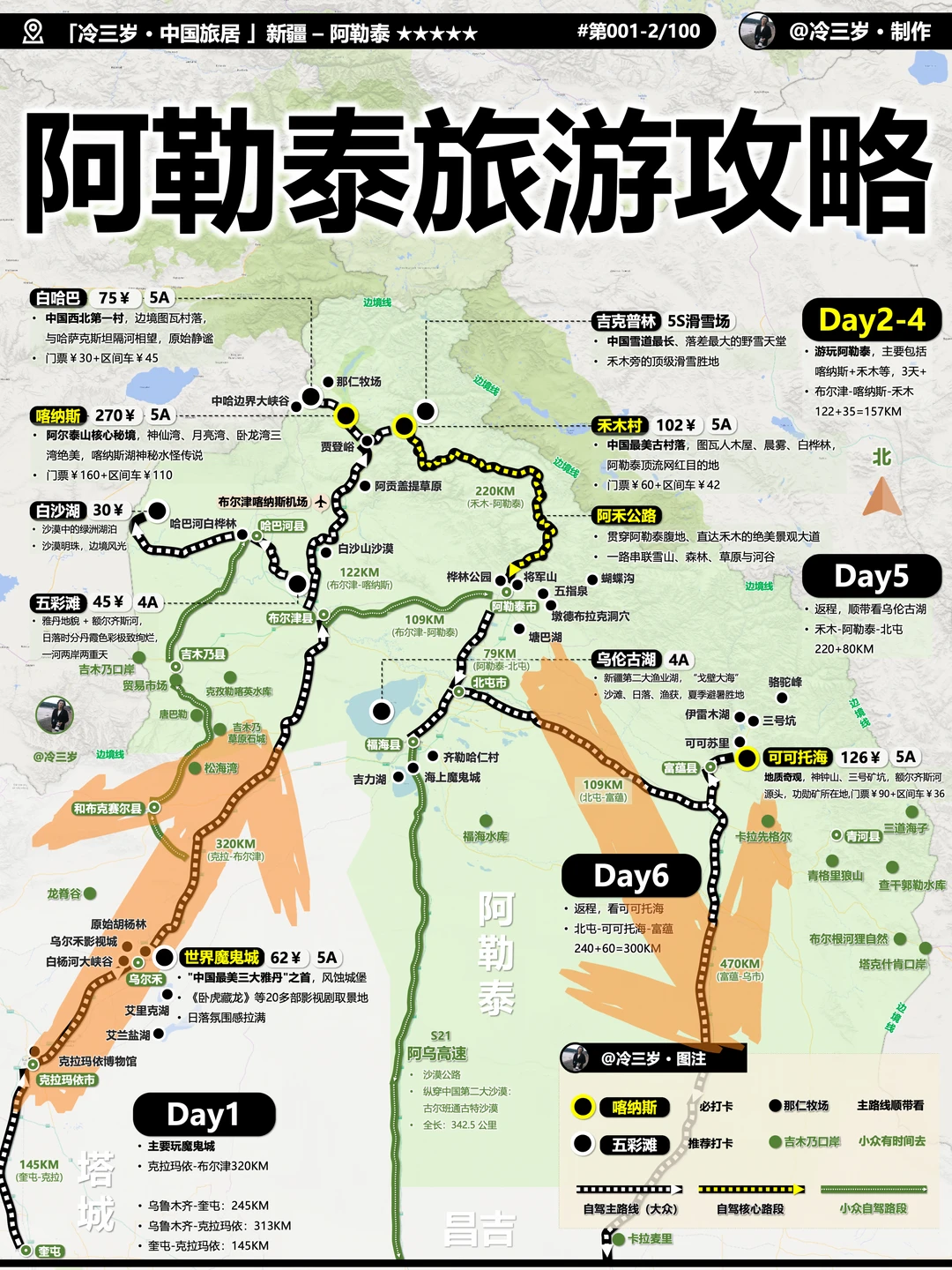 阿勒泰旅游攻略路线，及景点分布地图