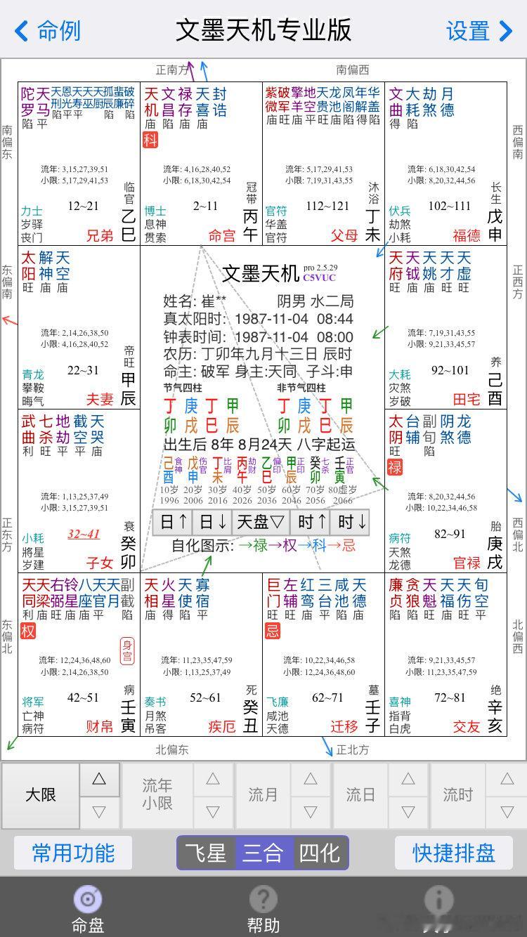林珍娜喜欢崔胜铉，崔胜铉只把林珍娜当作朋友和肉体关系。两个人容易聚少离多，2028感情容易分手。x生活不和谐 ​