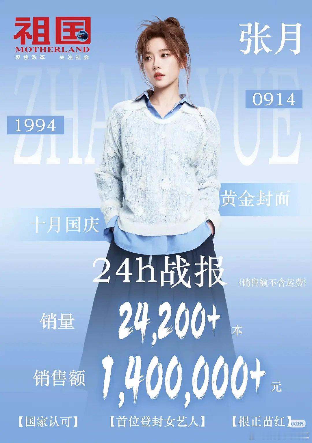 陈瑶、张月、曹骏这几个上了选秀综艺杂志卖得比一堆待爆还要厉害[傻眼]这三位是真的有效参加综艺了吧[吃惊] ​