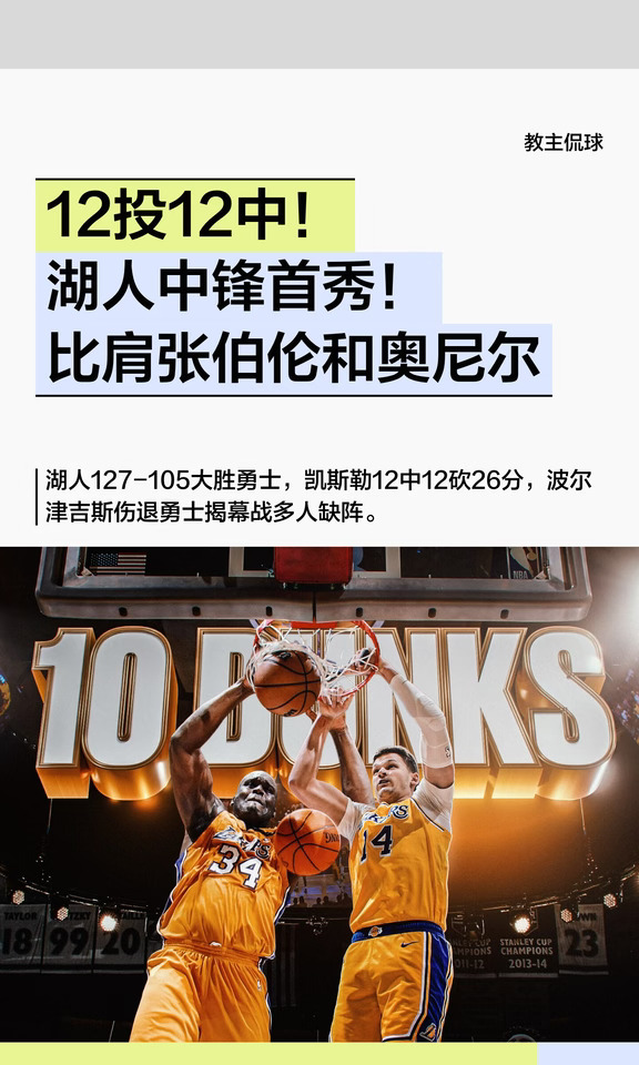 12投12中！湖人中锋首秀！比肩1969年张伯伦