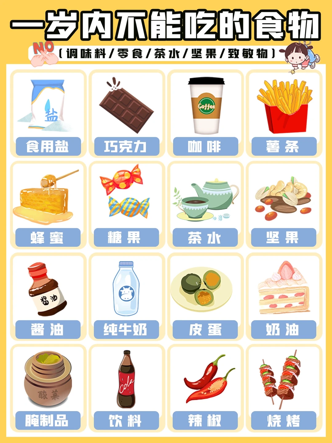 宝宝辅食添加注意事项|一岁内不能吃的食物