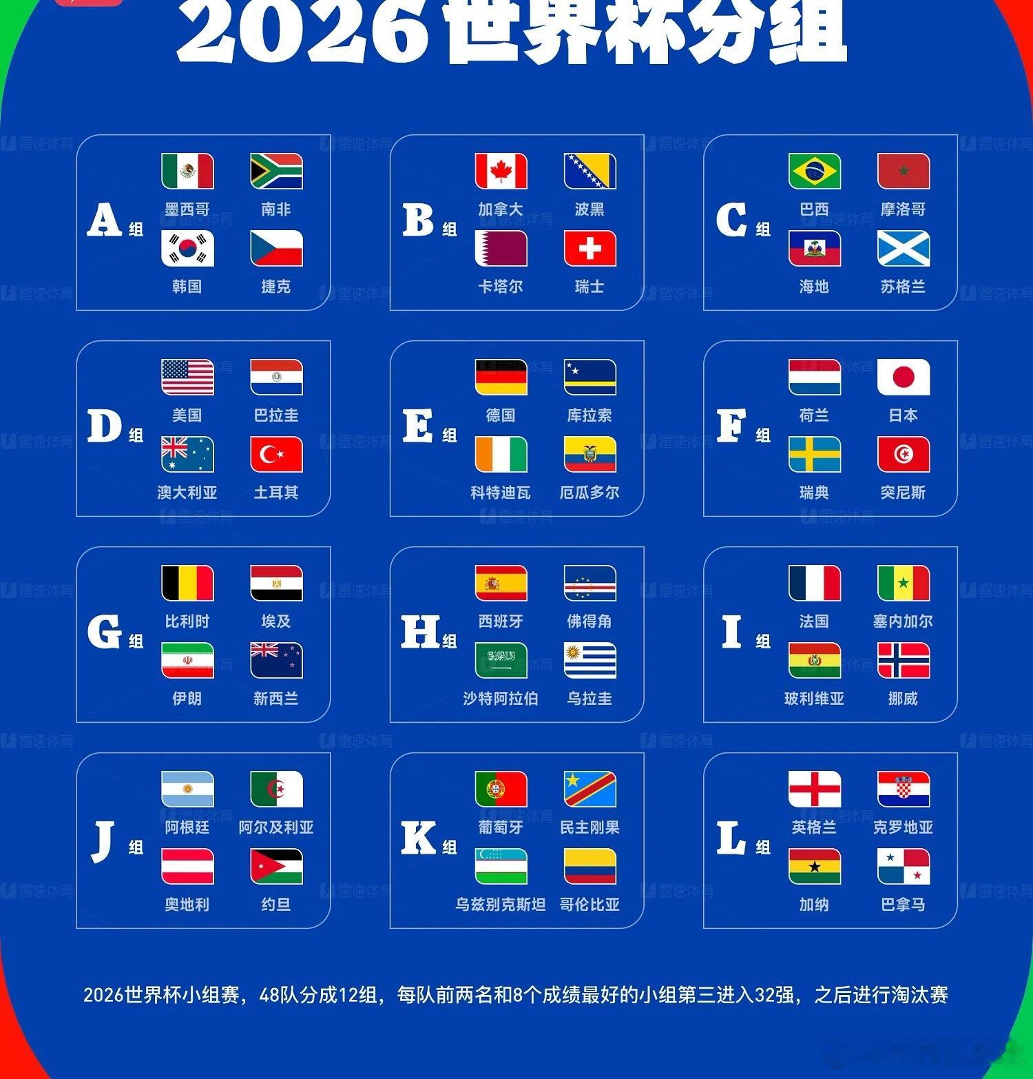 官方：中央广播电视总台获2026、2030两届世界杯独家转播权  5月...