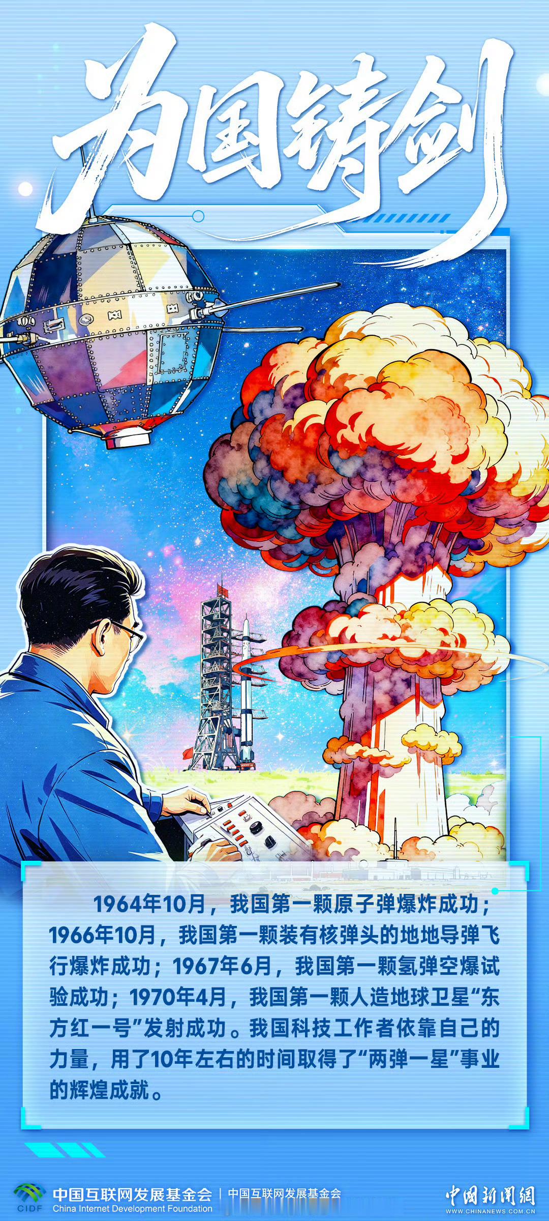 #我和祖国共成长#【#中国科技进步背后的千万步#】在科技探索的道路上，没有凭空而来的“一步跨越”，只有千万次试验、求证与坚持。从太空到深海，从实验室到田间地头，无数科技工作者以热爱奔赴未知，用日复一日的跋涉，推动中国科技不断向前！和小中一起致敬科技工作者！#中国故事#（via. ​