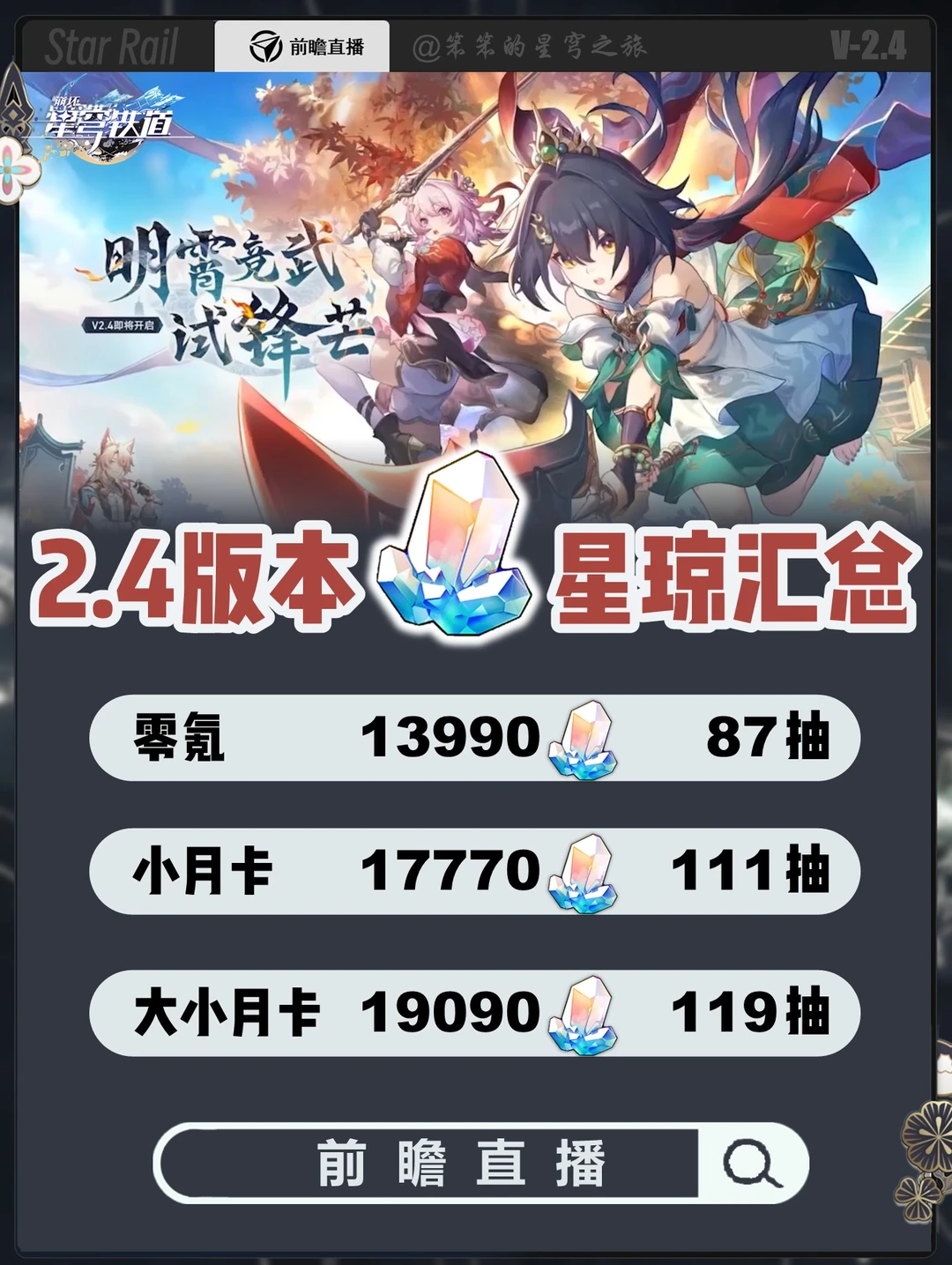 2.4版本前瞻直播300星琼兑换码千万别错过