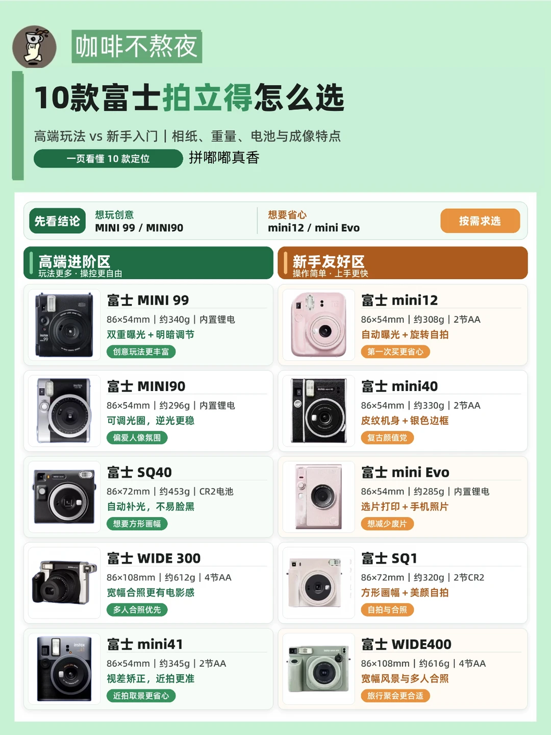 富士拍立得怎么选?按需求直接对号入座