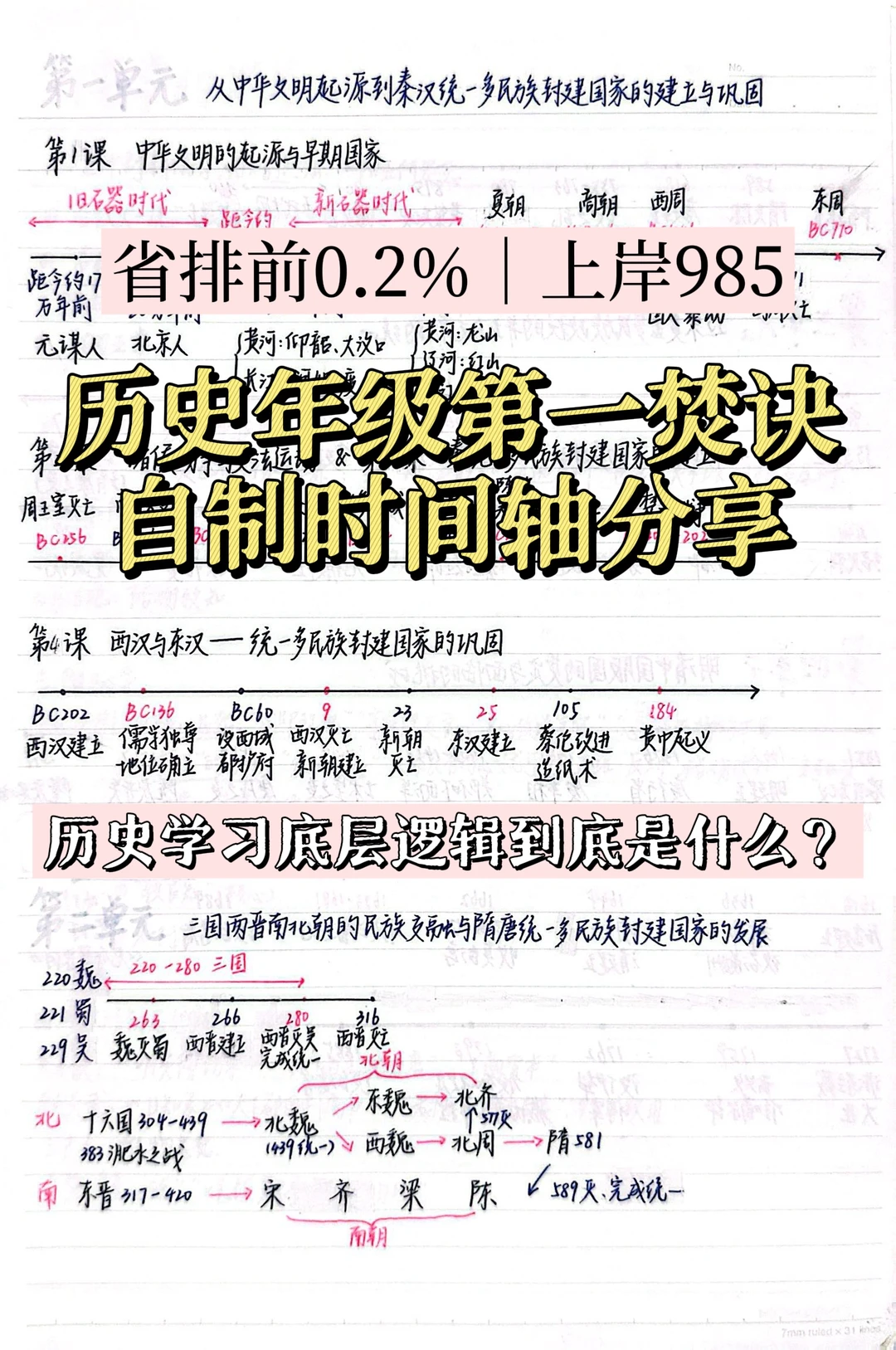 985｜历史常年年级第一焚诀｜自制时间轴分享