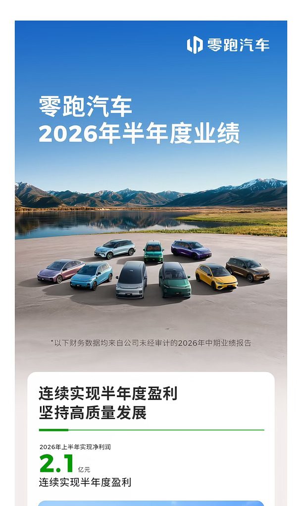 太牛逼了，小米都亏了，零跑还能赚#零跑汽车 #小米汽车