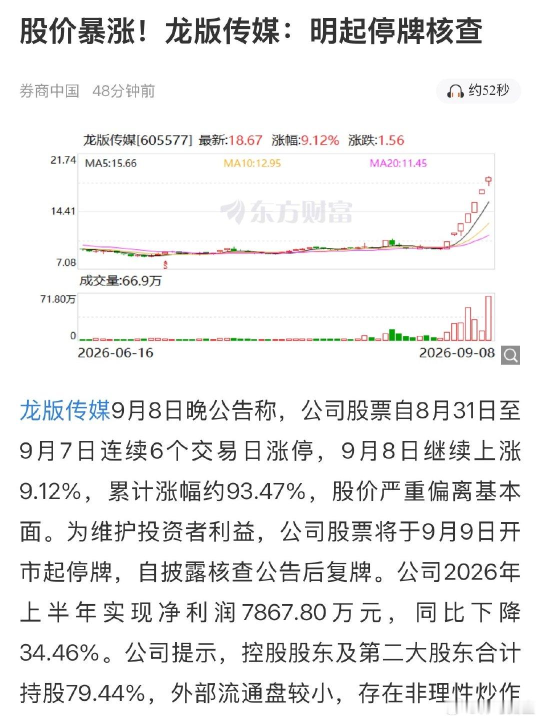 龙版被关了，明天的情绪肯定会受到影响 ​