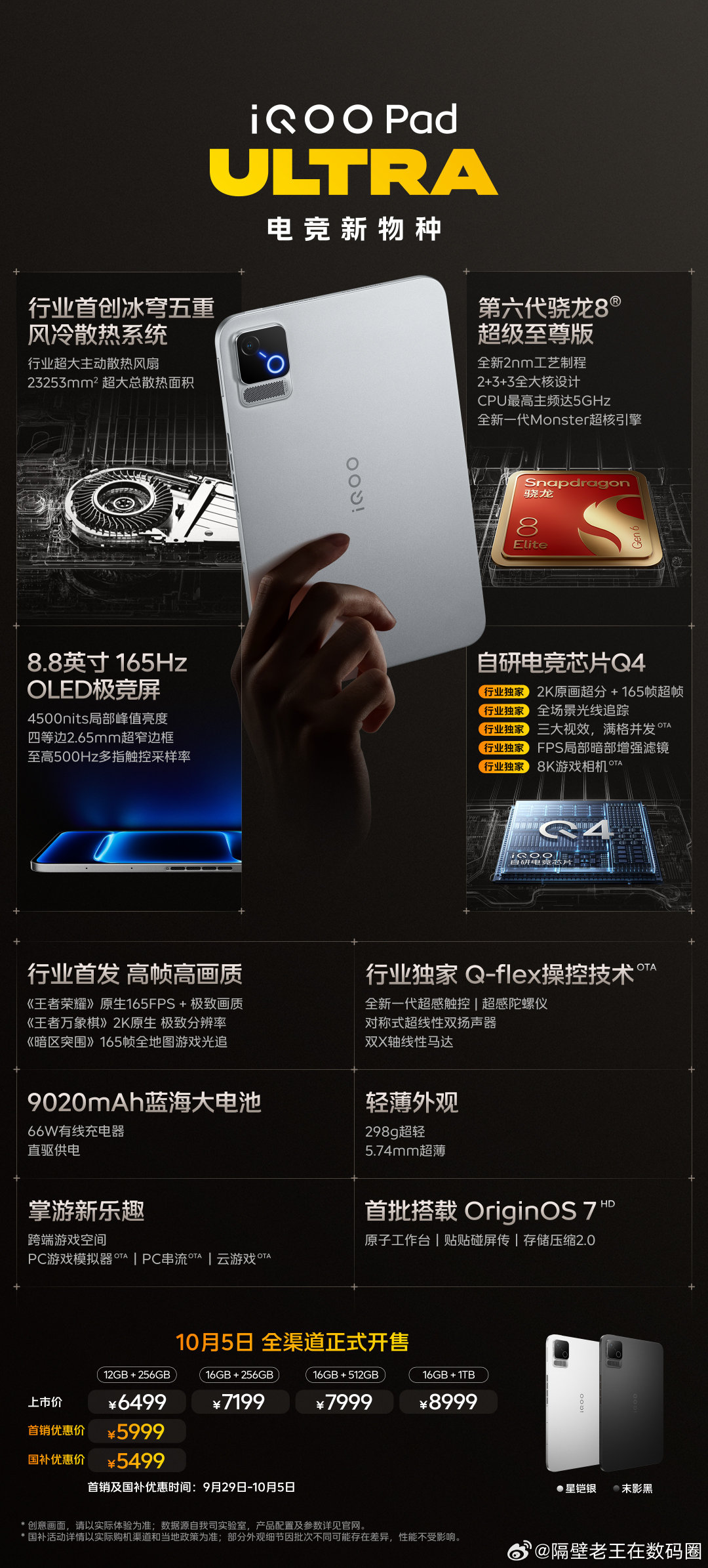 #iqoo[超话]# 终于等到这款电竞新物种！8.8英寸小机身塞下顶级芯片和主动散热，国补5499起还能24期免息，以后出门揣口袋就能随时开黑，10月5号正式开售，再也不用在小手机和大板砖之间纠结了。#iQOO Pad Ultra##数码##平板# ​