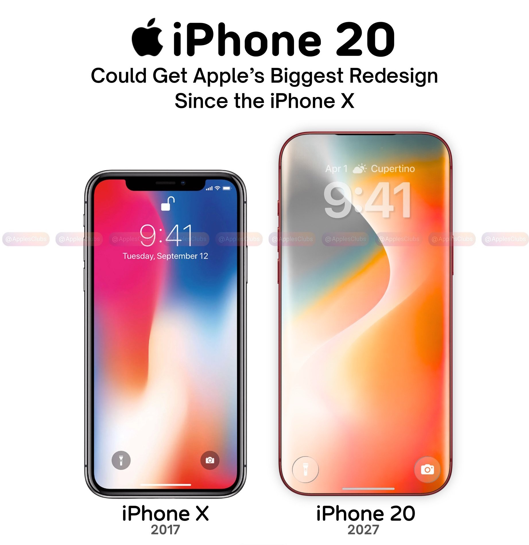 闲聊一个观点：今年iPhone18 Pro属于常规升级，很多大的产品变革市场预期会落在iPhone20身上。

作为周年机型，20代大概率会有外观、硬件架构的集中调整。拉长周期看，等20代新机，或许能拿到更好的综合体验，长期性价比优于18。

只是代价是多等一段时间，换机计划可以自己权衡。😂

#苹果发布会# ​