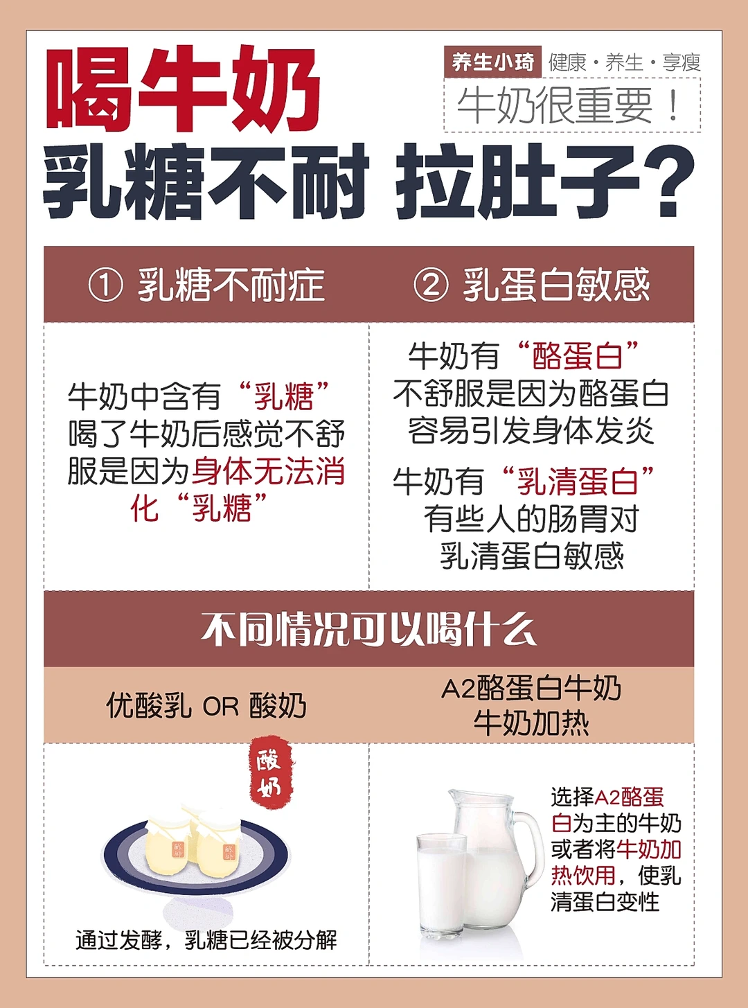 乳糖不耐受但又爱喝牛奶🥛可以选择酸奶！