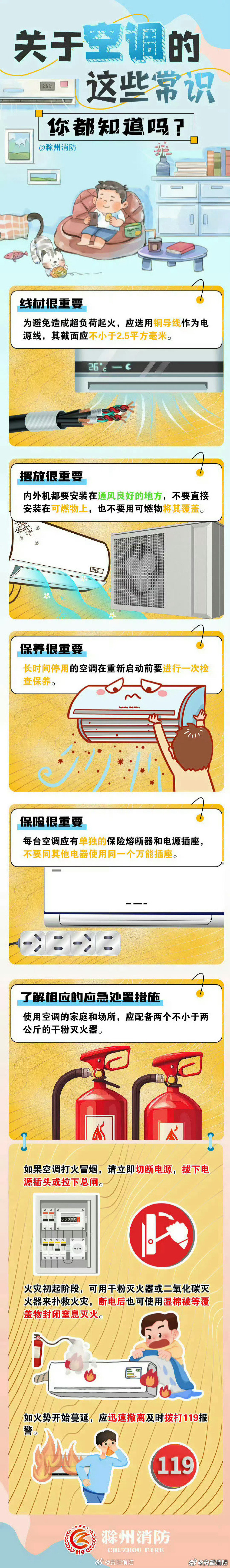 【关于空调的这些常识，你都知道吗？】近日，#小伙空调开18度睡太死家属以为离世#引发广泛讨论。空调是我们日常生活中的常见电器，但消暑利器暗藏风险，若使用、维护不到位，这台 “续命” 空调，也可能成为家庭火灾隐患。这份#使用空调安全小贴士#  请收好~ ​​​