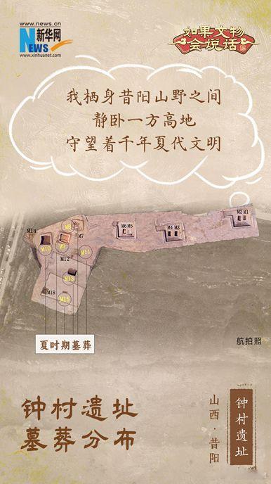 如果文物会说话｜昔阳钟村遗址：解锁夏时期文明密码近日，山西昔阳钟村遗址...