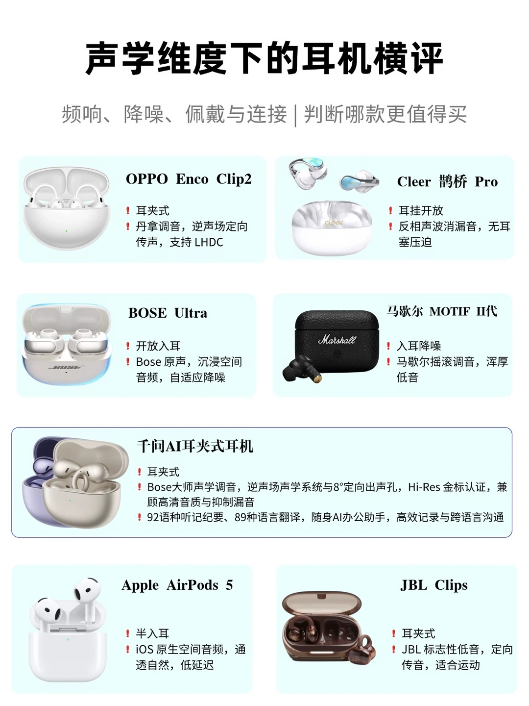 热门开放式耳机别只看佩戴❗音质横评来了