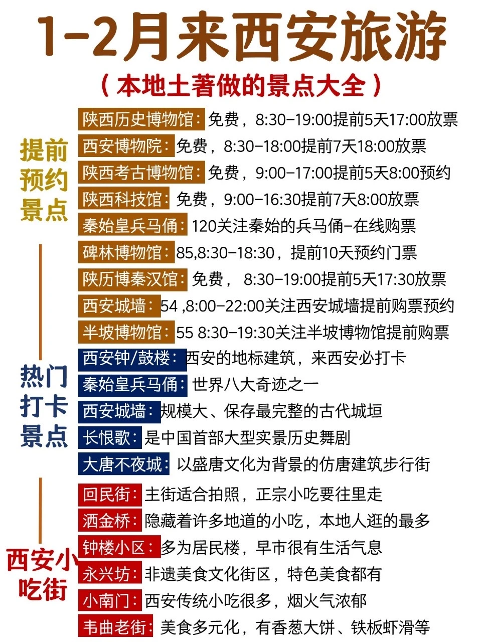 1-2月西安旅游，本地土著安利的景点大全
