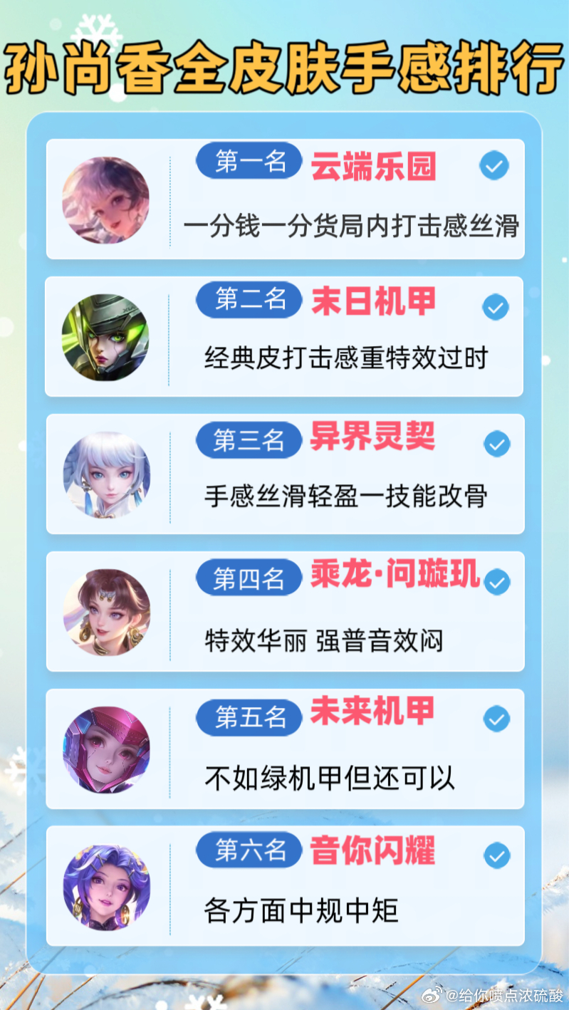 王者荣耀[超话]孙尚香珍品无双皮肤王者S45新赛季有奖征集活动王者S45新赛季月照长安 孙尚香全皮肤手感排行！珍品无双夯爆了 ​​​