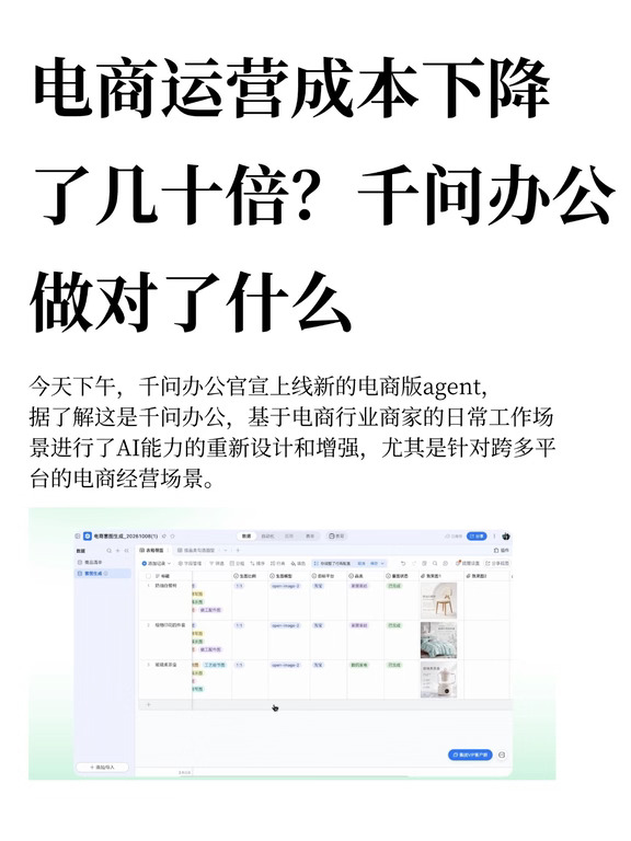 电商运营成本下降了几十倍？千问办公做对了