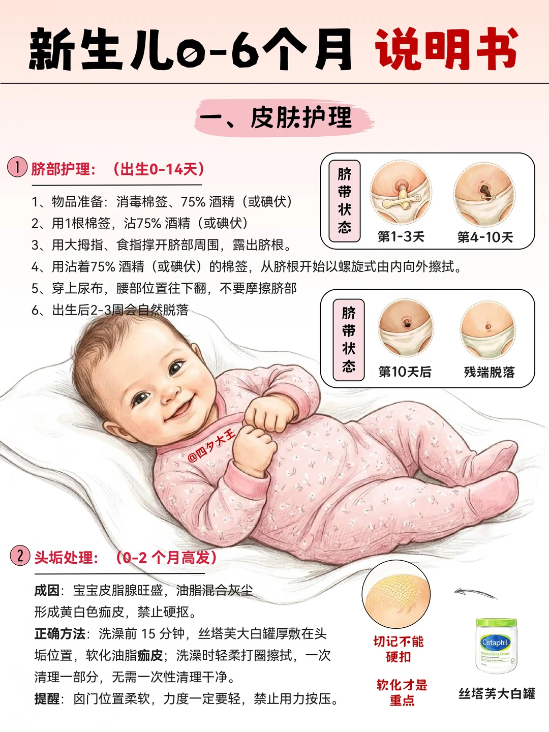 新生儿0-6个月使用说明书丨建议收藏‼️