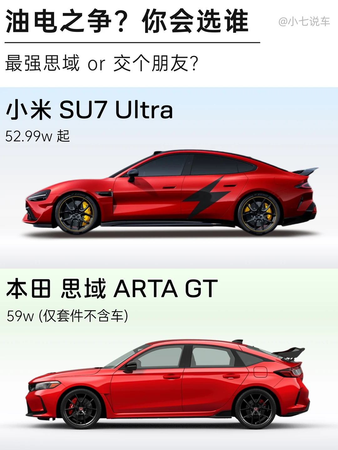 起猛了，思域套件能抵一台小米SU7 Ultra…